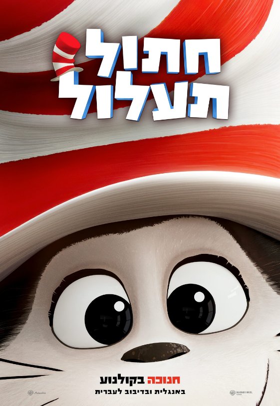 Alternate Text