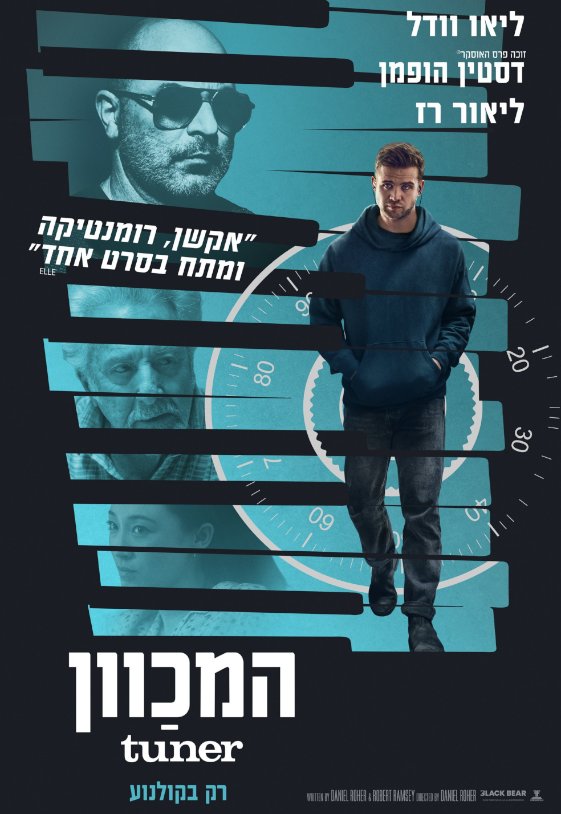 Alternate Text