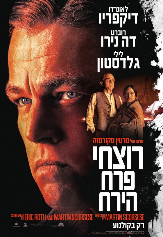 Alternate Text