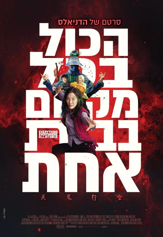 Alternate Text